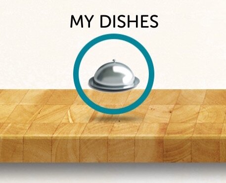 Introducing My Dishes and Portions for SITU Scale!